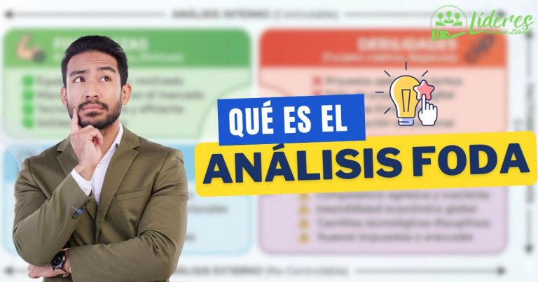 Análisis FODA: Qué es, para qué sirve y cómo hacerlo paso a paso (Guía Completa)